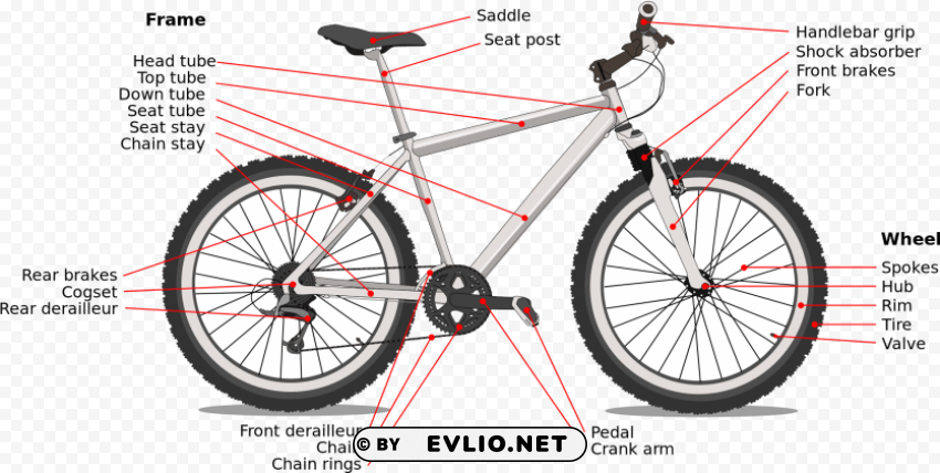 axle on a bike Transparent PNG images bundle