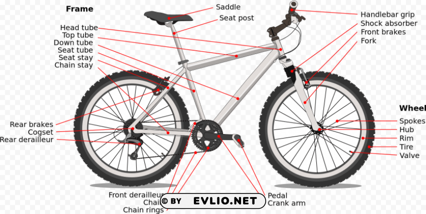 Axle On A Bike Transparent PNG Images Bundle