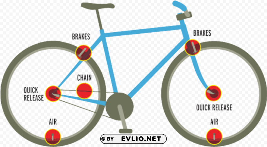 parts of a bike easy Transparent Background Isolated PNG Design PNG transparent with Clear Background ID f43fbfb5