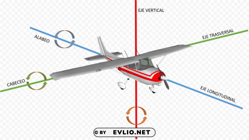 airplane HD transparent PNG PNG transparent with Clear Background ID c6a6e852