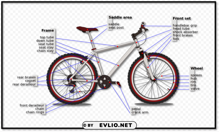 axle on a bike Free PNG download