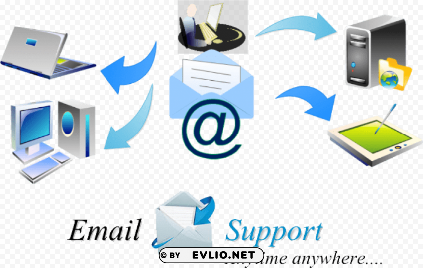 email support PNG with alpha channel for download