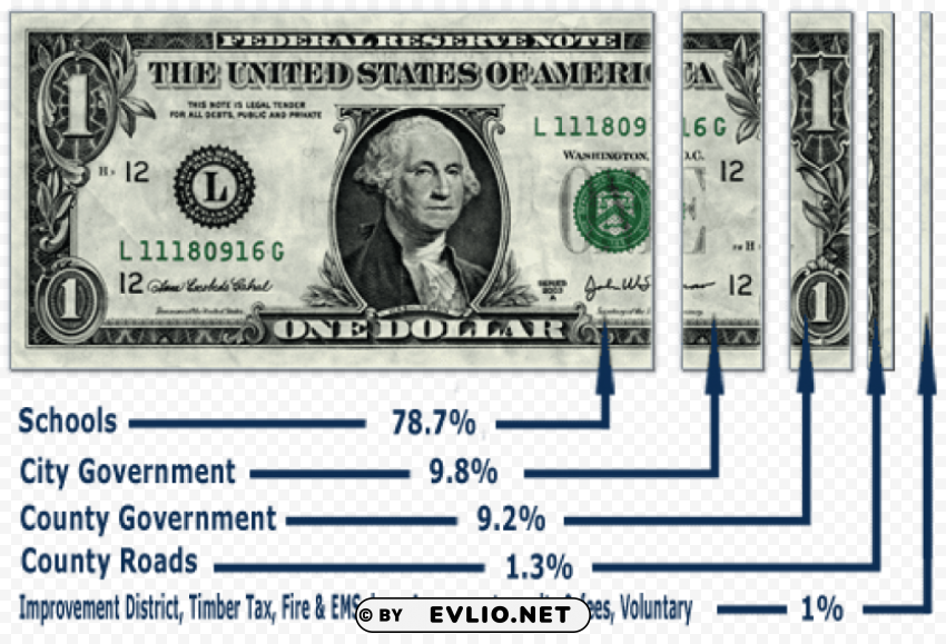 dollar bill Transparent PNG Isolated Artwork PNG transparent with Clear Background ID e833c5c2