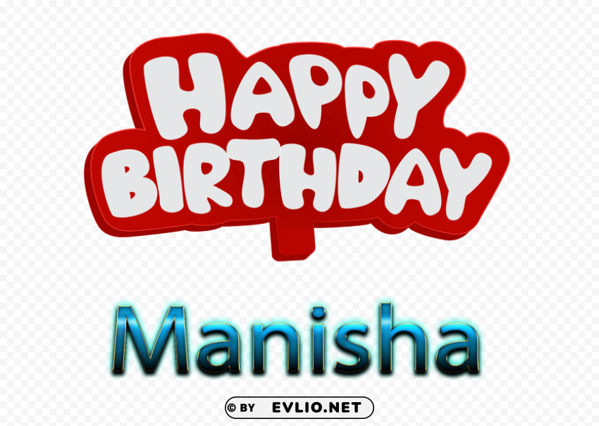 manisha happy birthday name HighResolution PNG Isolated Artwork