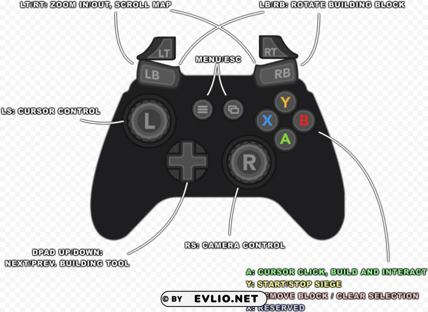 game controller HighQuality Transparent PNG Object Isolation PNG transparent with Clear Background ID f9dbc09a