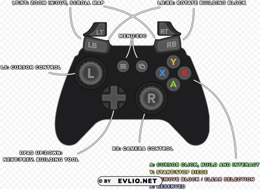 Game Controller HighQuality Transparent PNG Object Isolation