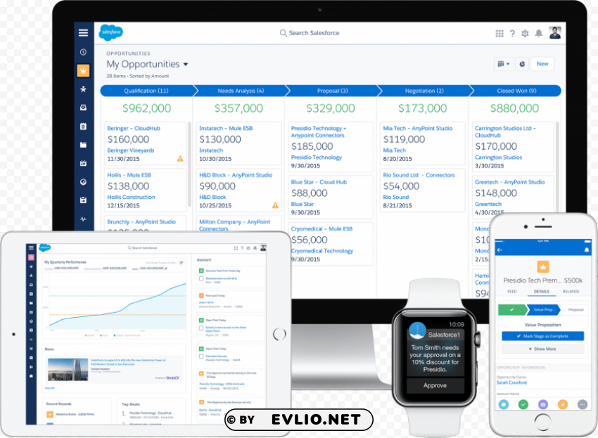 salesforce lightning Isolated PNG Item in HighResolution