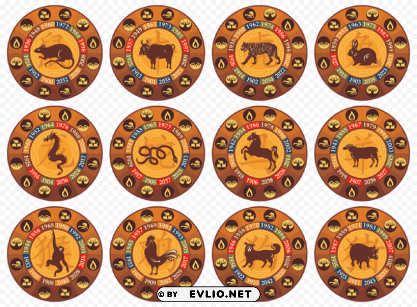 chinese zodiac signs set PNG free transparent