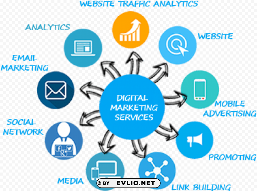digital marketing services PNG clear background