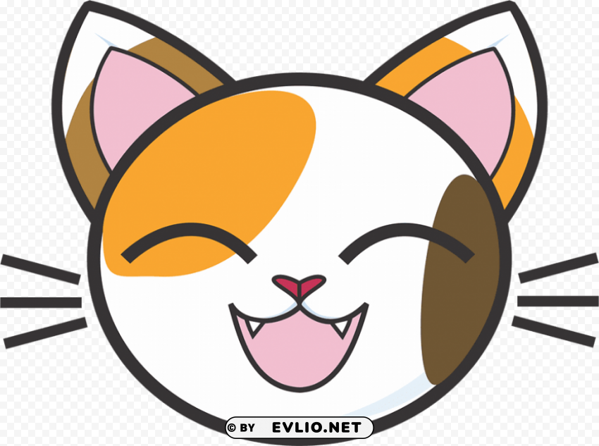 cat face PNG transparent graphics comprehensive assortment