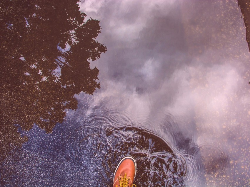 puddle foot boot reflection water Isolated Object with Transparency in PNG 4k wallpaper