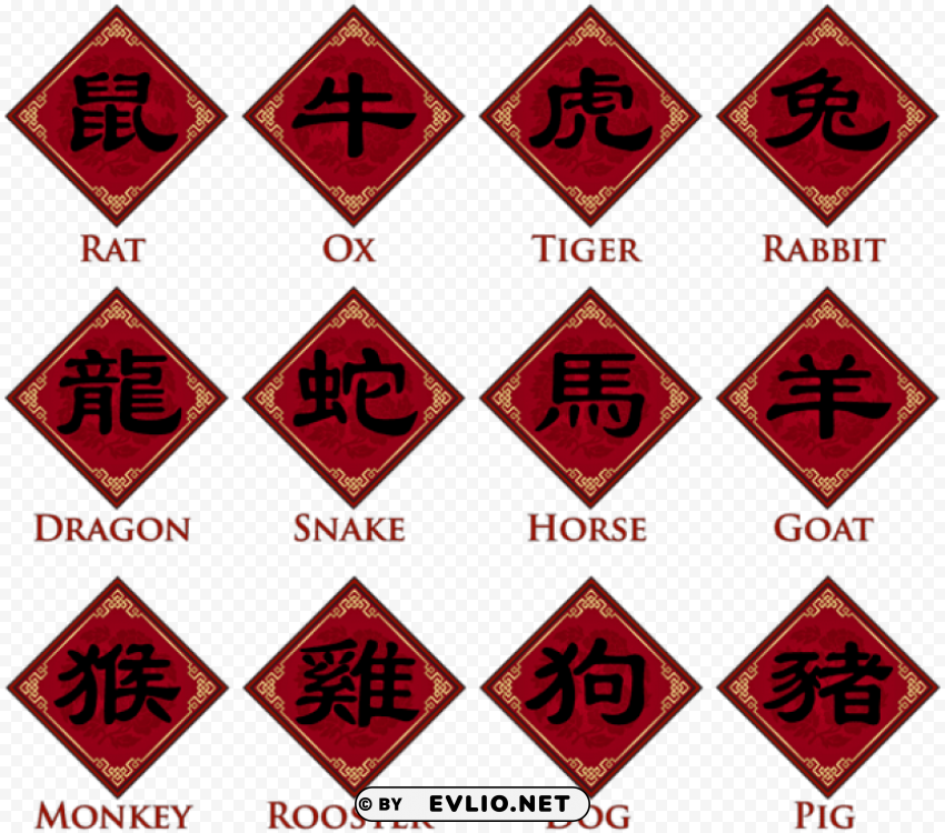 chinese zodiac animal signs transparent PNG free download