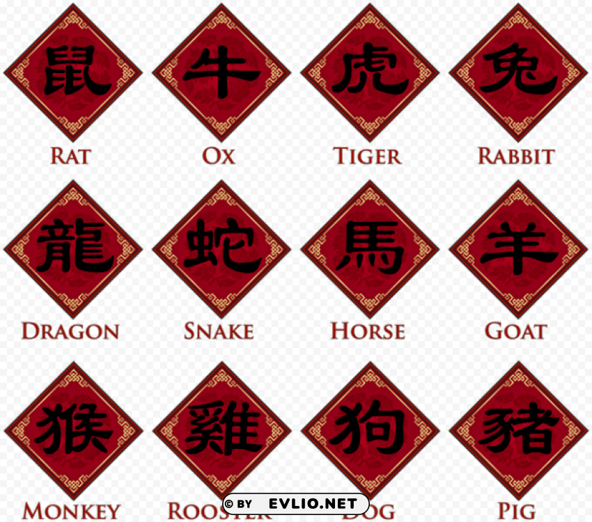 Chinese Zodiac Animal Signs Transparent PNG Free Download