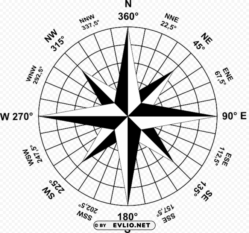 compass PNG transparent images extensive collection clipart png photo - 98a82eba