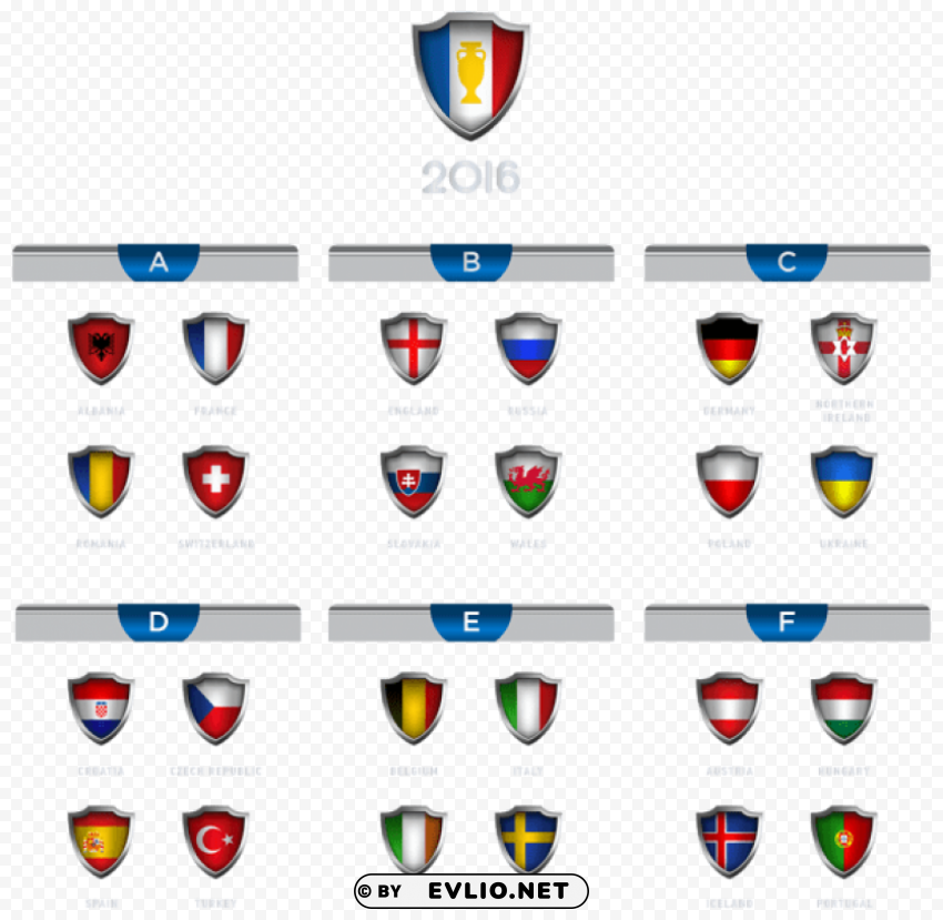euro 2106 groups Isolated Character on HighResolution PNG
